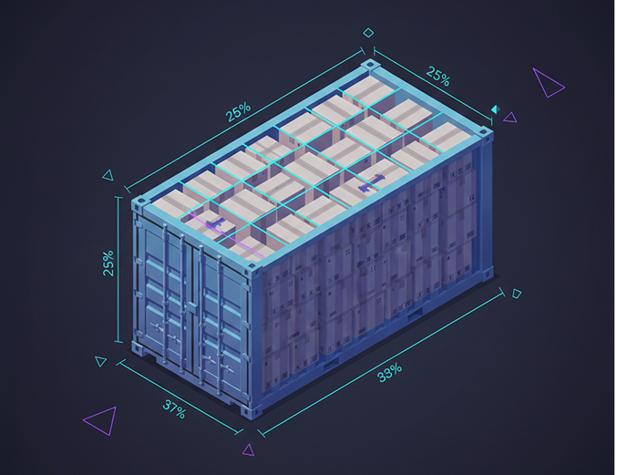 Container Loading Optimization for Cost Reduction